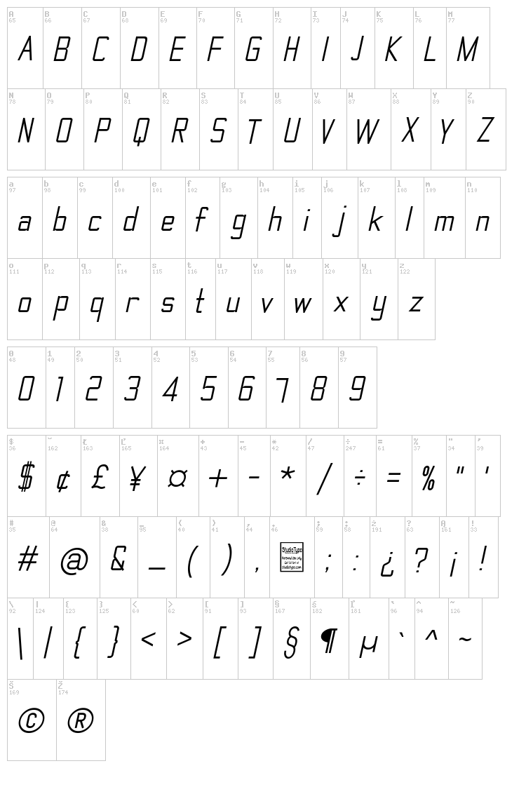 The Matic font map